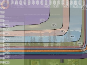 grafphoto.com in Browser Size